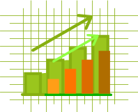 SEO  Improvements
